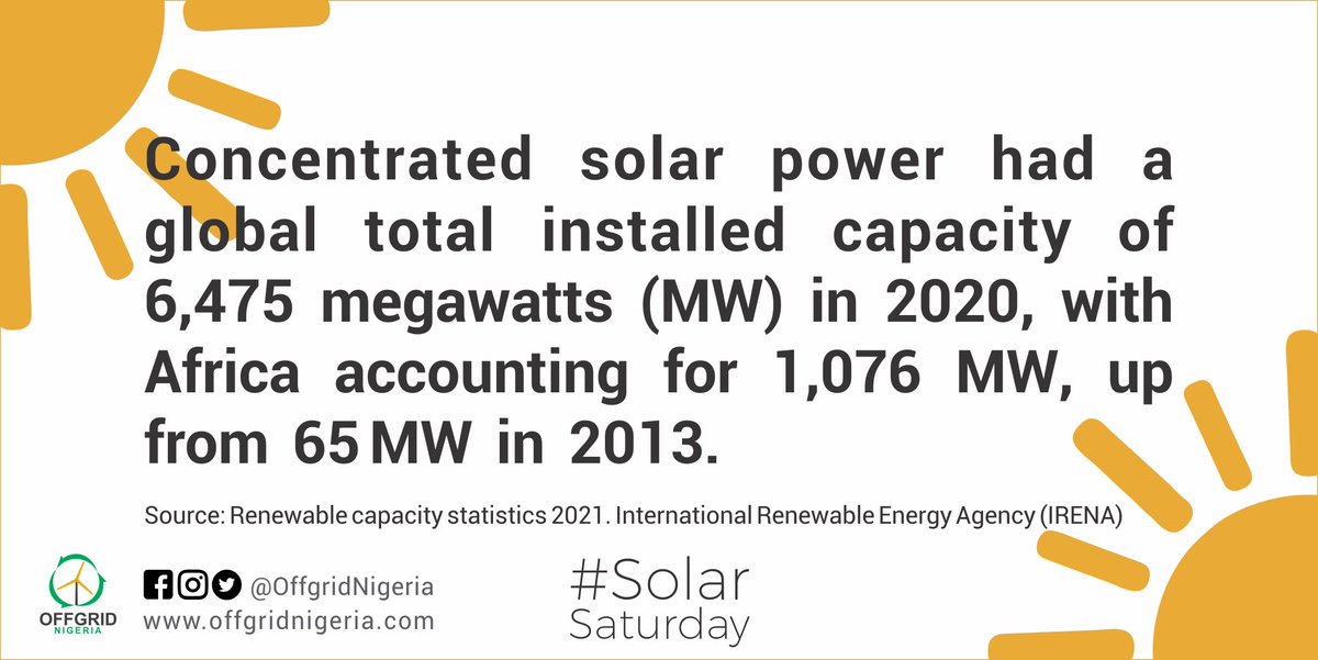 #DYK? #SolarSaturday #SolarEnergyFacts #OffgridNigeria