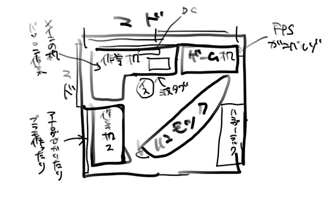 部屋がこうなったのでもう2度と窓開けられないし身動きが取れない、どうしたらよかったんですか 