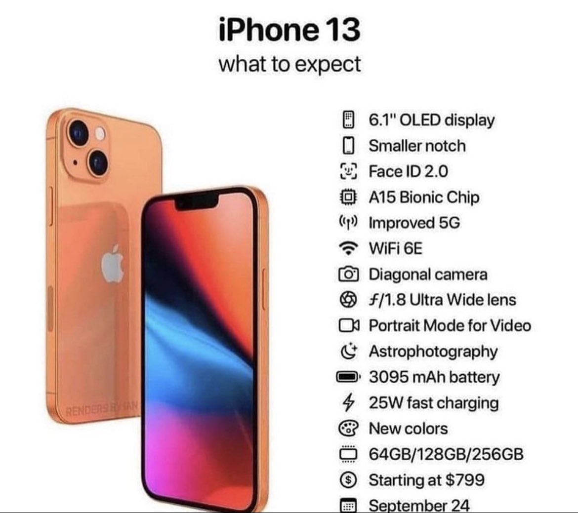 theIstChronicle's tweet image. Apple has announced the new colors and features for iPhone 13. iPhone 13, iPhone 13 Pro Max, iPhone 13 mini and iPhone 13 Pro are expected to be available at the end of September. 

#Apple #iPhone13Pro #iPhone13
