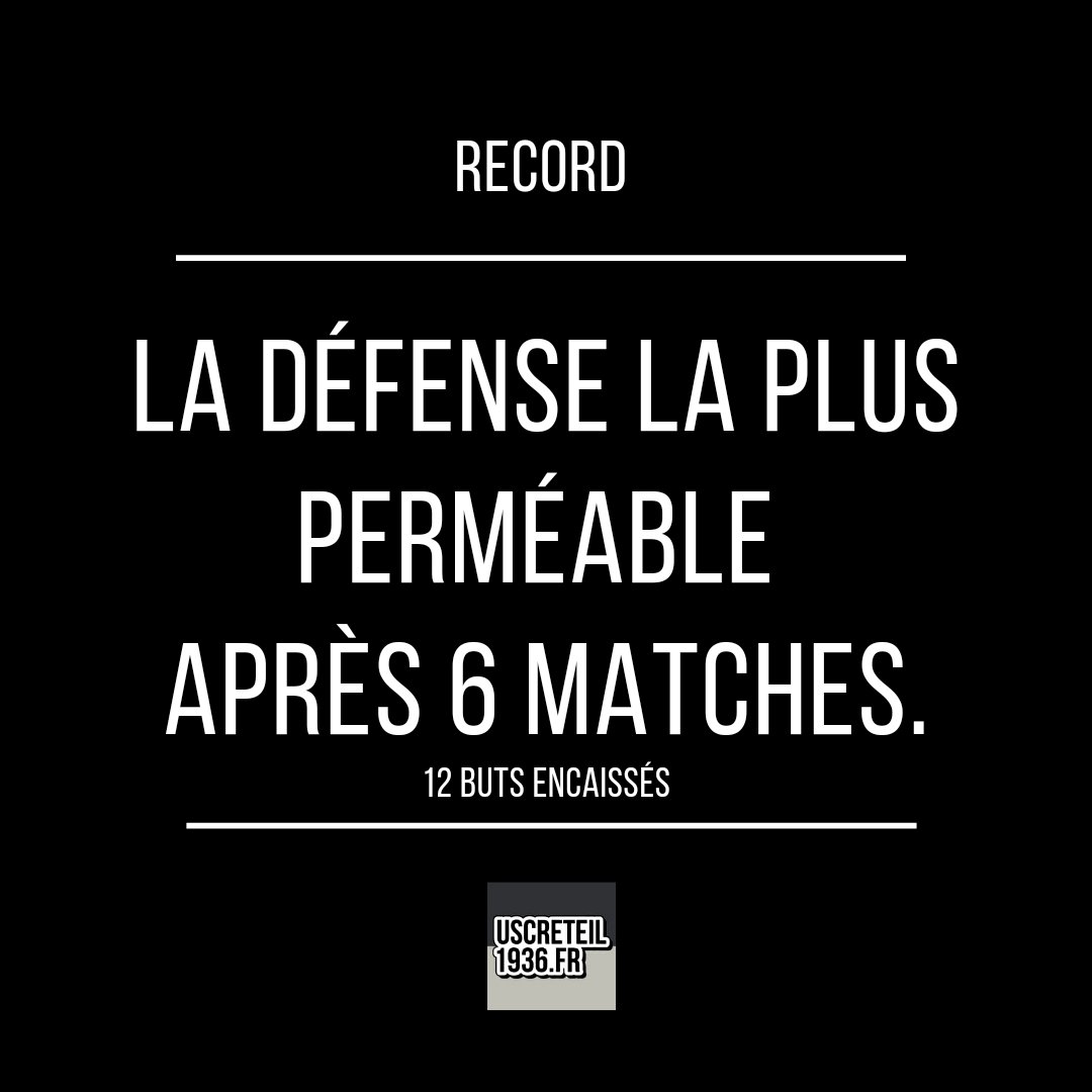 uscreteil1936's tweet photo. Ils réussissent à faire pire que l'équipe de 1979/1980, en Division 4 et ses 11 buts encaissés après 6 journées. Cette équipe termina avant dernière et reléguée en DH. #NationalFFF #USCLFBBP https://t.co/0PW9nYwunS