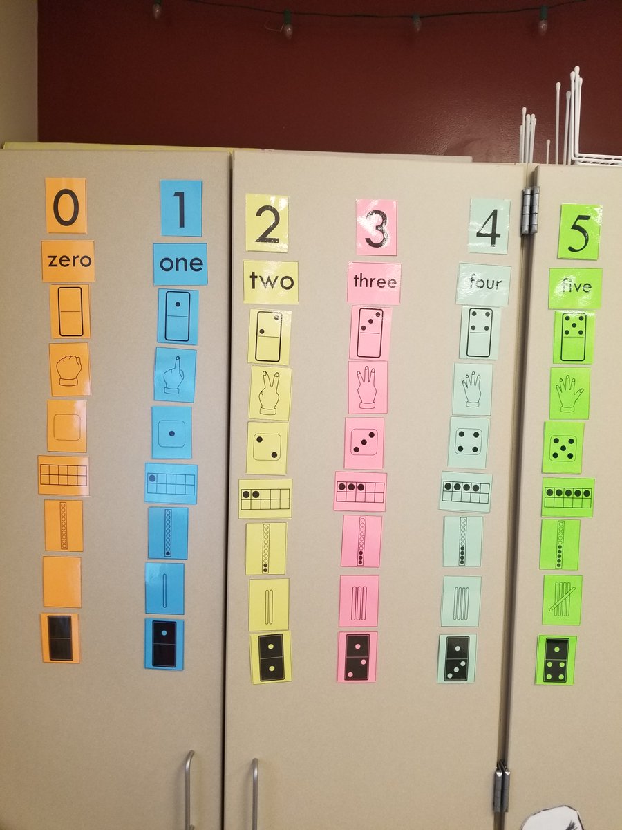Building number sense and the math practices this week! Subitizing, number walls, place value blocks, making sense by moving and representing! Student engagement and learning! Changing our math mindset! #BSSDPROUD #NewevilleCARES