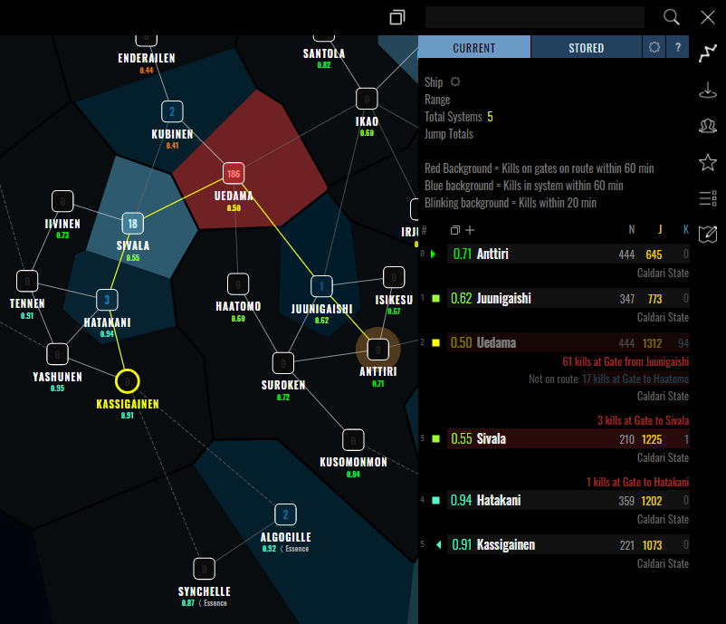 eveeyemaps's tweet photo. Gatechecking en route... see camped gates live on eveeye. Store and share routes. Also export maps to clipboard or images. #tweetfleet @EveOnline https://t.co/XDTygYn0K4