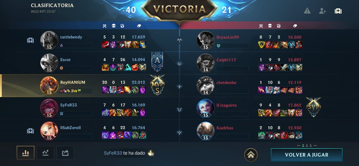 Se le viene nerf a Brand es inevitable 😬😬