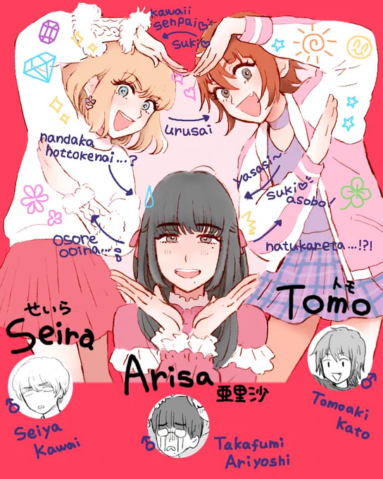 今日も仲良し3人組です
ほんとです仲良しです
ありくんはいじめられてないです

【創作】性別=♂(あり)でもなれるともっ! 19 | ユキトウコ #pixiv https://t.co/7Z2ly0mgCC 