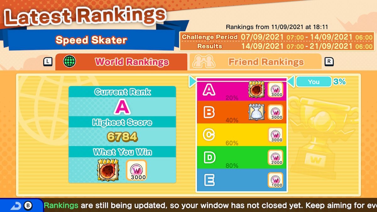 BeanyTheBean_'s tweet photo. Not gonna admit how long this took. I never wanna see the damn vampire ever again... #WarioWareGetItTogether #WarioWare #NintendoSwitch https://t.co/Be0aqslpWu