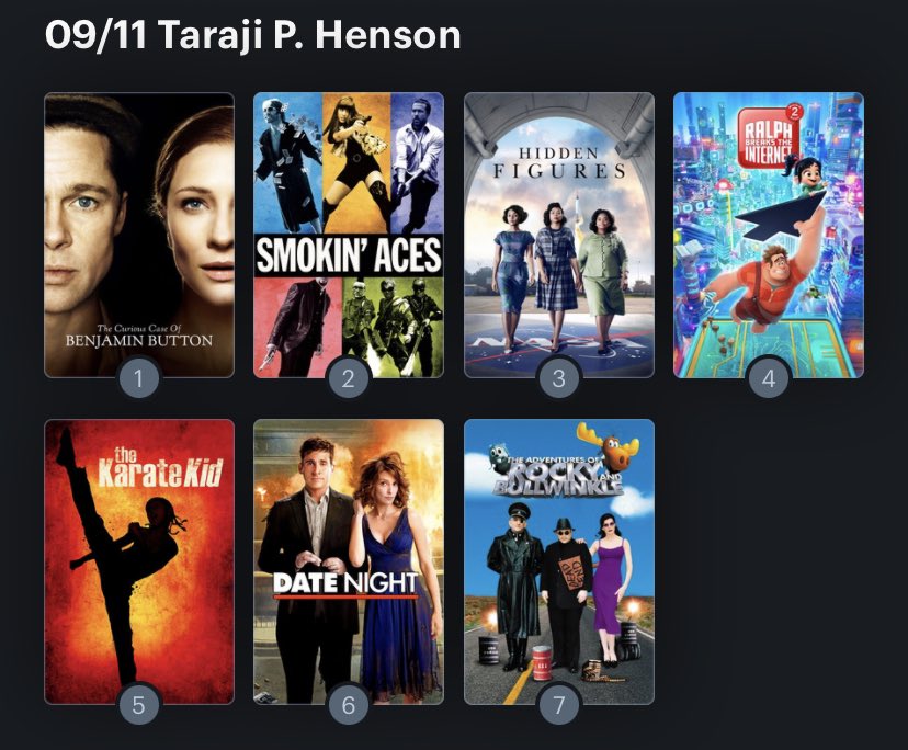 Hoy cumpleaños la actriz Taraji P. Henson (51). Happy Birthday ! Aquí mi ranking: 