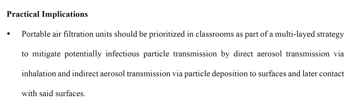 An excellent preprint showing how portable air filtration units in classrooms can reduce exposure to SARS-CoV-2.

Localized and Whole-Room Effects of Portable Air Filtration Units on Aerosol Particle Deposition and Concentration in a Classroom Environment medrxiv.org/content/10.110…