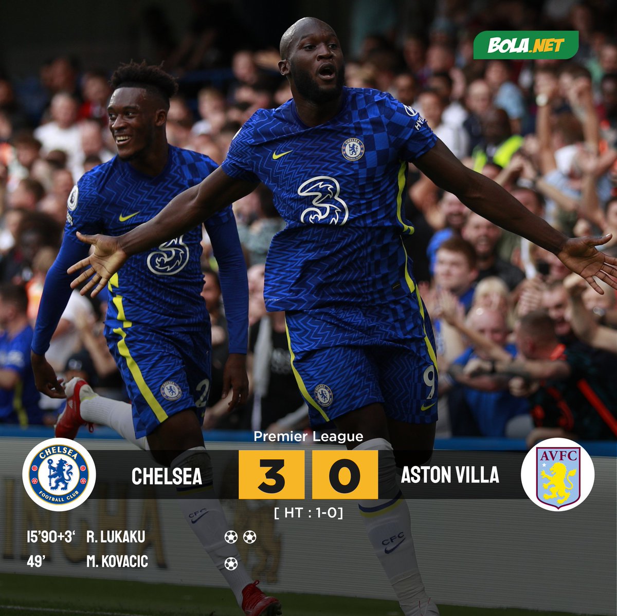 Bola On Twitter Livebolanet Ft Chelsea 3 0 Aston Villa 15 90 3 Lukaku 49 Kovacic Possessions 58 42 Shots 12 18 Tackles 12 12 Lukaku On Fire The Blues Lumat Aston Villa Di Stamford Bridge Https T Co 7agsz8plij Bola On Twitter Livebolanet Ft Chelsea 3 0 Aston Villa 15 90 3 Lukaku 49 Kovacic Possessions 58 42 Shots 12 18 Tackles 12 12 Lukaku On Fire The Blues Lumat Aston Villa Di Stamford Bridge Https T Co 7agsz8plij