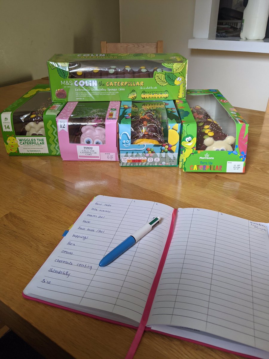 fran_e_jones's tweet image. We’ve been planning a caterpillar taste test since #FreeCuthbert earlier this year. Ironically, we couldn’t find Cuthbert (looking at you @AldiUK 🙄). We found @marksandspencer, @sainsburys, @Tesco, @Morrisons and Co-op, and were frankly shocked by the results! Review to follow.