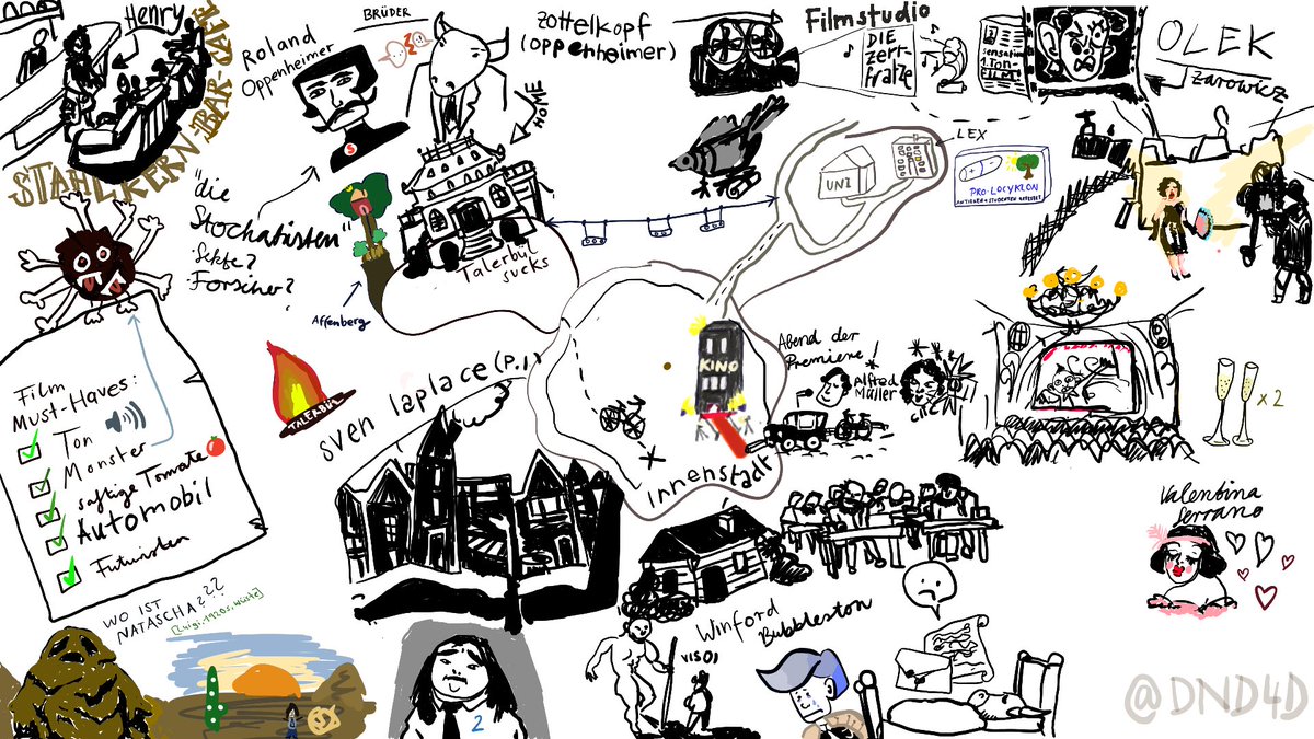 painundpaper's tweet photo. ITRAS BY session sketches #itrasby #pnp #pnpde https://t.co/AppUubHj1E