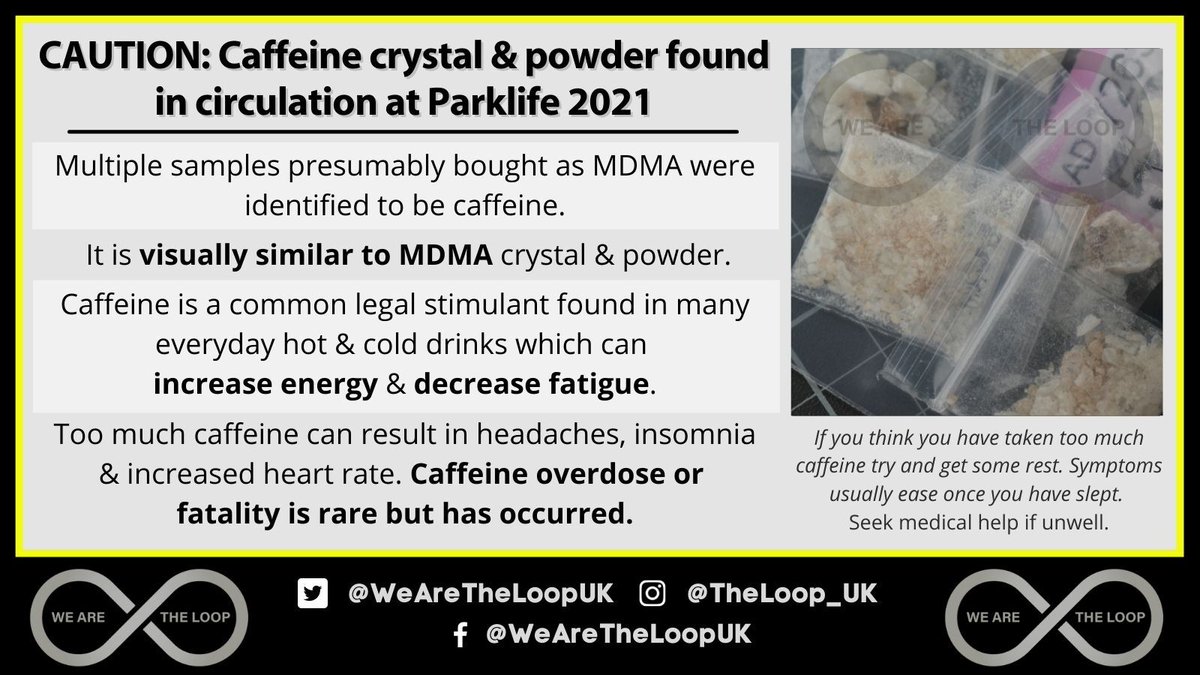 WeAreTheLoopUK's tweet image. There is ALOT of caffeine in circulation in the UK ATM, especially in crystal form, which looks visually identical to MDMA. You can&apos;t tell just by looking.
#TimeToTest
#JustSayKnow