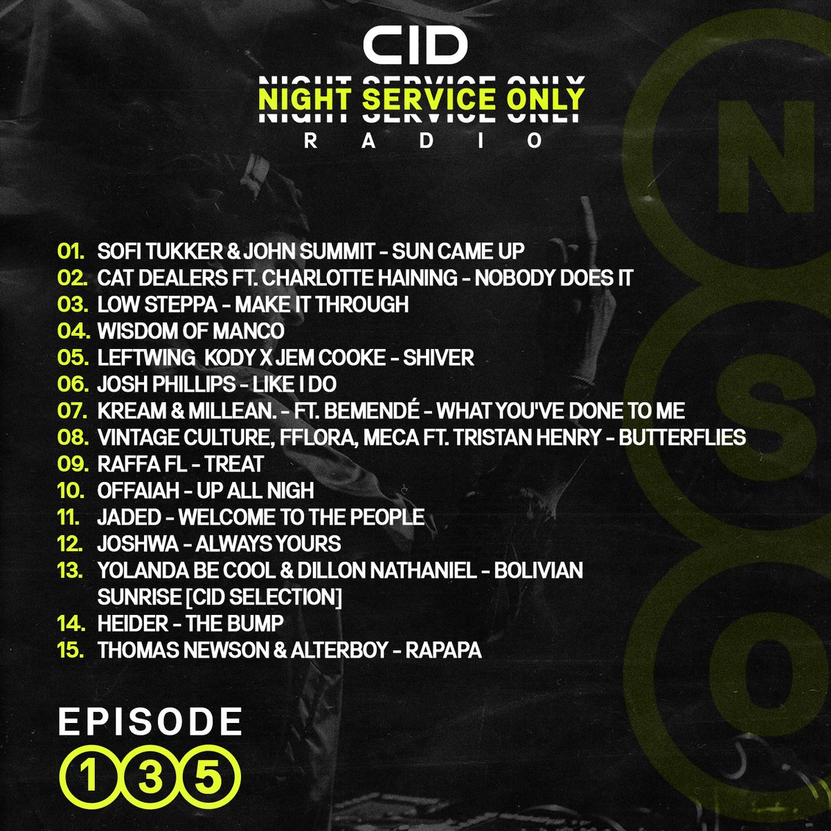 CID (@cidmusic) on Twitter photo 🚨New NSO Radio up now!🚨 music from <a href="/sofitukker/">SOFI TUKKER</a>, <a href="/johnsummit/">John Summit</a>, <a href="/Lowsteppa/">LOW STEPPA</a>, <a href="/VintageCulture/">Vintage Culture</a>, <a href="/mecajaexiste/">Meca</a>, <a href="/OFFAIAH/">OFFAIAH</a>, <a href="/Jaded_Official/">JADED</a>, <a href="/joshwa_uk/">JOSHWA</a>, <a href="/yolandabecool/">Yolanda Be Cool</a>, <a href="/DillonNathaniel/">Dillon Nathaniel</a>, and more!
SC: soundcloud.com/nightserviceon…
MC: mixcloud.com/cidmusic/cid-p… 🚨New NSO Radio up now!🚨 music from <a href="/sofitukker/">SOFI TUKKER</a>, <a href="/johnsummit/">John Summit</a>, <a href="/Lowsteppa/">LOW STEPPA</a>, <a href="/VintageCulture/">Vintage Culture</a>, <a href="/mecajaexiste/">Meca</a>, <a href="/OFFAIAH/">OFFAIAH</a>, <a href="/Jaded_Official/">JADED</a>, <a href="/joshwa_uk/">JOSHWA</a>, <a href="/yolandabecool/">Yolanda Be Cool</a>, <a href="/DillonNathaniel/">Dillon Nathaniel</a>, and more!
SC: soundcloud.com/nightserviceon…
MC: mixcloud.com/cidmusic/cid-p…