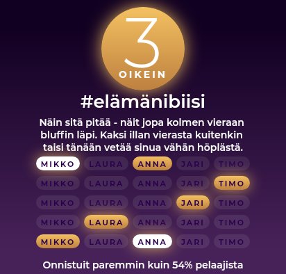 Hyviä biisejä! Jotain sentään arvasin oikein, vaan eka ja vika väärin 🎶 #elämänibiisi