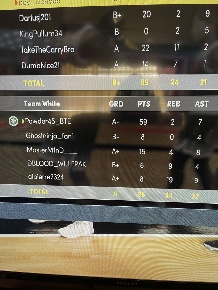 Tweekseny's tweet image. Trying to get back to being competitive. It’s a start. @NBA2K