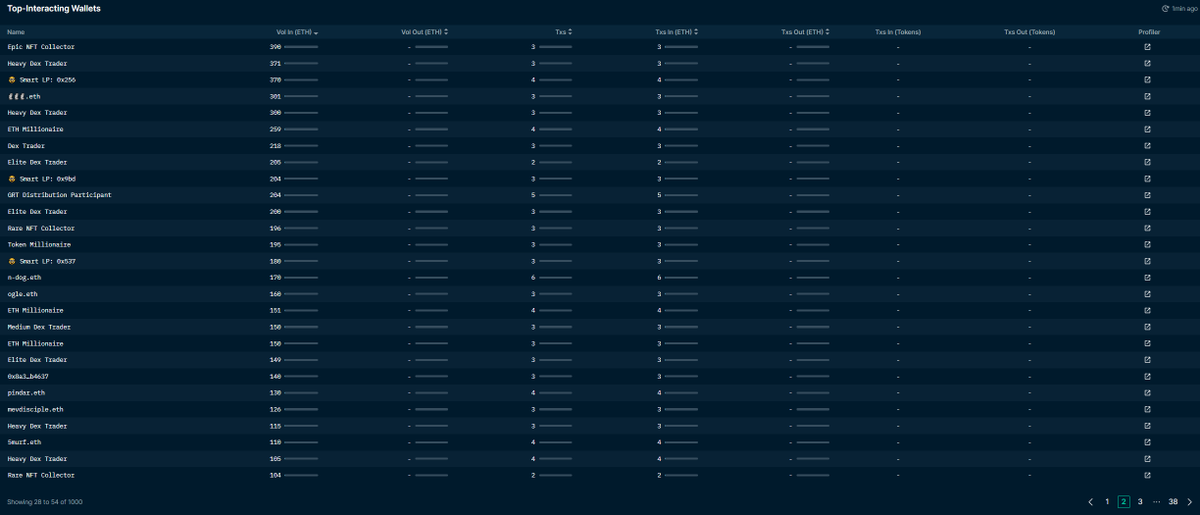 MEV Collector tweet media