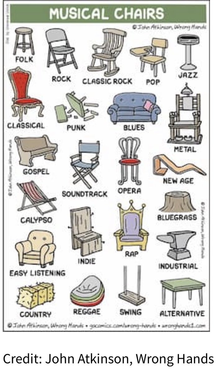 playinglesshurt's tweet photo. #jokeoftheday In the mood for #musical chairs? #music https://t.co/S4TAmTQGsd