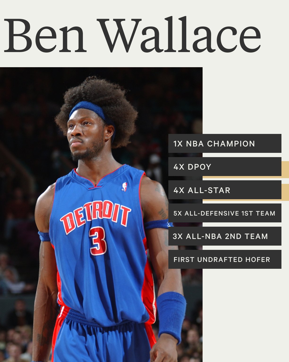 From Undrafted To NBA Champion And Hall Of Famer: The Ben Wallace