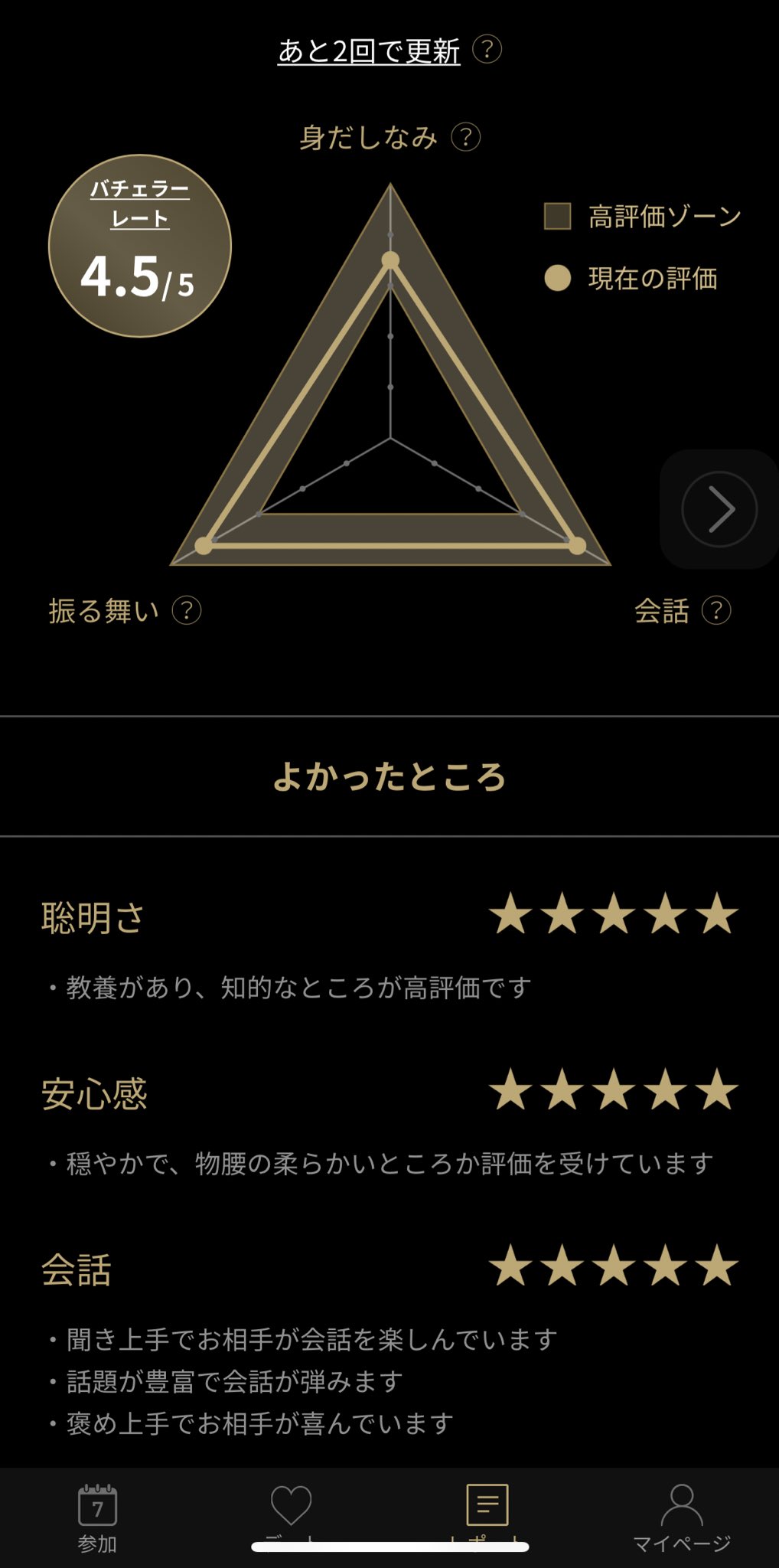 ほどほどさん Hod0hod0 Twitter
