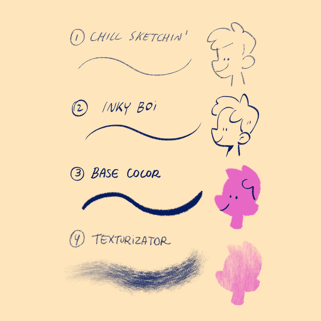 33lunas's tweet photo. Heey! I got exciting newss ✨ I have my new brushes available on my Gumroad! also you will find a free gift bag you can download there during LBX week (until sunday) 👀
https://t.co/X1N9GJHfGz https://t.co/bGfP6GIpuF