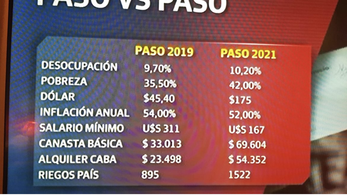 Prohibido olvidar.
Info de <a href="/Santiagobulat/">Santiago Bulat</a>