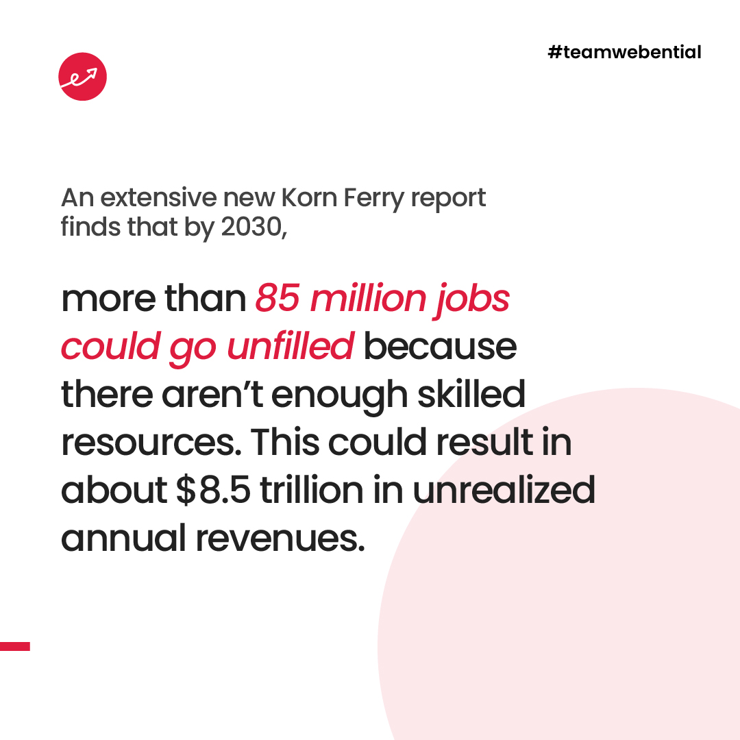 webential's tweet photo. IT Staff Augmentation Services have already created a lot of buzz, scaling more &amp; more every day. Efficiency, affordability, and convenience are just a few reasons enterprises of all sizes rely on augmented staffing to get done with their projects. https://t.co/pyt9HVXX4c