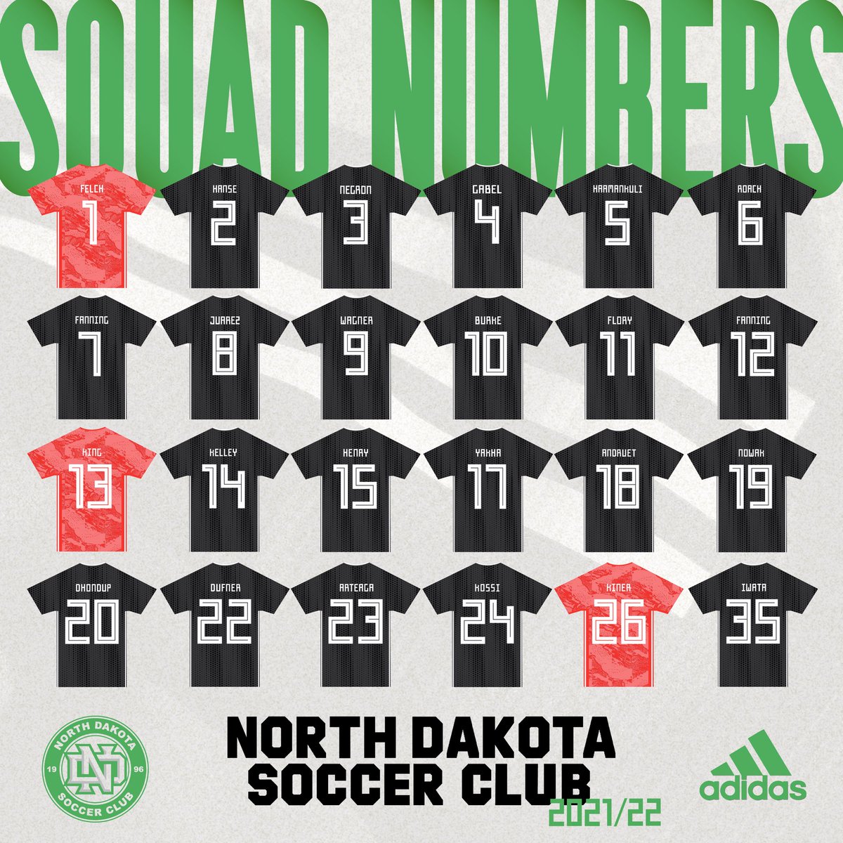 NorthDakotaSC's tweet photo. Introducing the North Dakota Soccer Club 2021/22 squad numbers and roster.

A very talented group with a lot of potential to do big things this season💪🏼

#NorthDakotaSC #ItsComingNorth https://t.co/vJ7trmvaVa