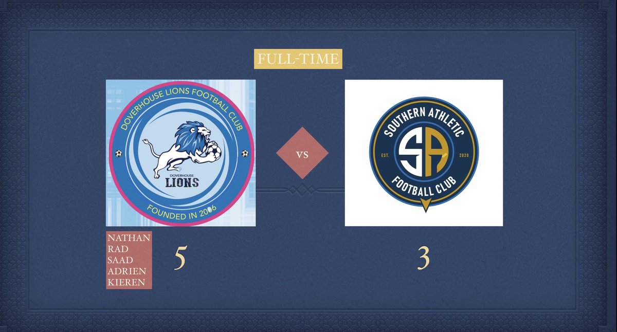 DOVERHOUSE LIONS F.C 1st team π (@doverhouselion2) on Twitter photo Second game , second win β
, against Southern Athletic football club ,
#UPTHELIONS
#UPDOVER
<a href="/ssecleague/">Surrey South Eastern Combination</a> Second game , second win β
, against Southern Athletic football club ,
#UPTHELIONS
#UPDOVER
<a href="/ssecleague/">Surrey South Eastern Combination</a>