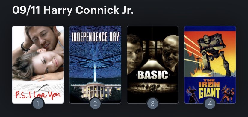 Hoy cumple años el actor Harry Connick Jr. (54). Happy Birthday ! Aquí mi Ranking: 