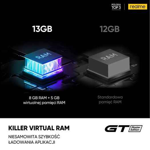 dvrkplayer's tweet photo. ah yes 8gb ram + 5gb swap is better than 12gb actual ram https://t.co/c1DrxN62u2
