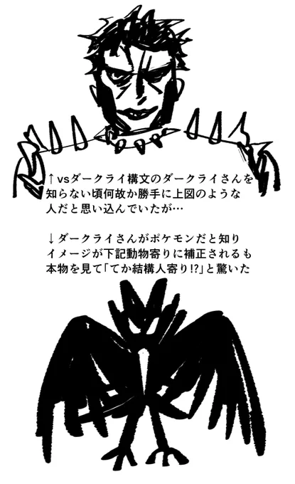 日記 