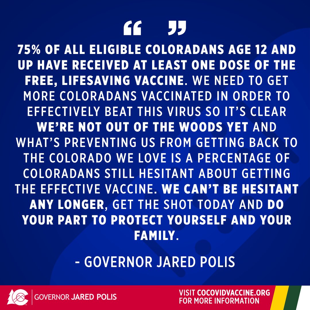 Quote by Governor Jared Polis: "75% of all eligible Coloradans age 12 and up have received at least one dose of the free, lifesaving vaccine. we need to get more Coloradans vaccinated in order to effectively beat this virus so it’s clear we’re not out of the woods yet and what’s preventing us from getting back to the Colorado we love is a percentage of Coloradans still hesitant about getting the effective vaccine. We can’t be hesitant any longer, get the shot today and do your part to protect yourself and your family."