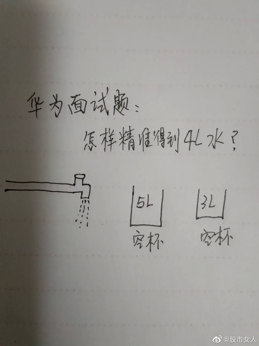 carmarket_china's tweet photo. 智商注定和华为无缘了绞尽脑汁也想不到 https://t.co/NfrSRlHsCe