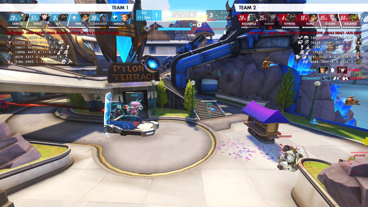 ratio + lost to balance zen