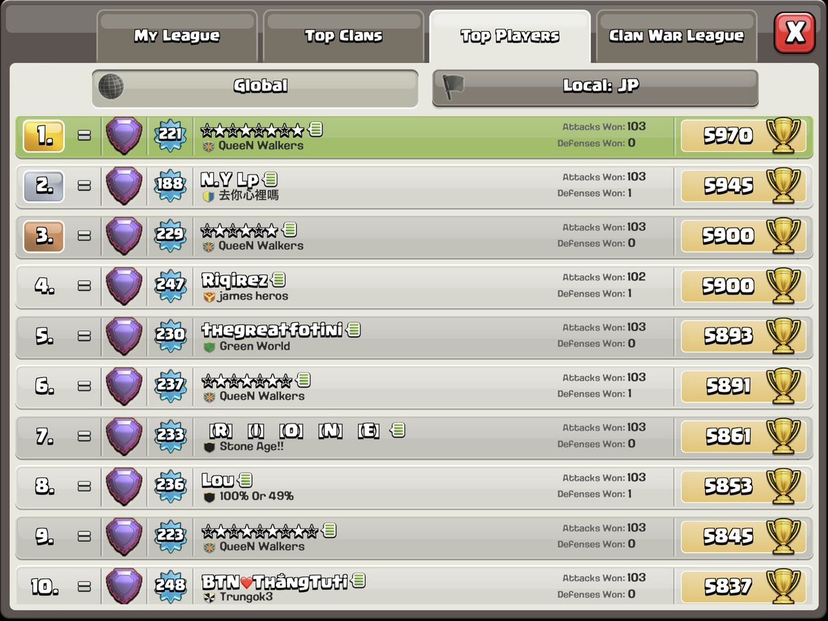 STARs ☆★☆★☆ tweet media