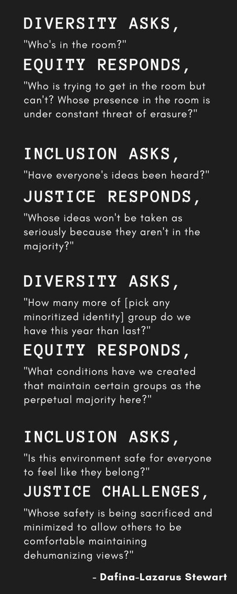 Diversity and Inclusion DOES NOT automatically mean Equity and Justice. It’s IMPORTANT to know the difference. This change requires candor and clarity and most of all COURAGE. This fact remains true in education and in every area of people activity.