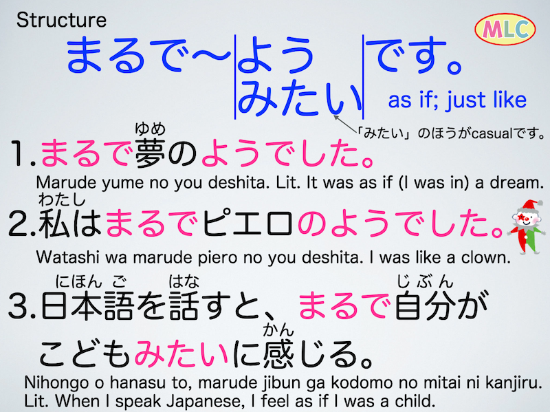 Twitter 上的mlc Japanese School Structures Japanese Language Jlpt Nihongo にほんご 日本語 日本語勉強 Gramma T Co Wm3jsl6mth Twitter Twitter 上的mlc Japanese School Structures Japanese Language Jlpt Nihongo にほんご 日本語 日本語勉強 Gramma T Co Wm3jsl6mth Twitter