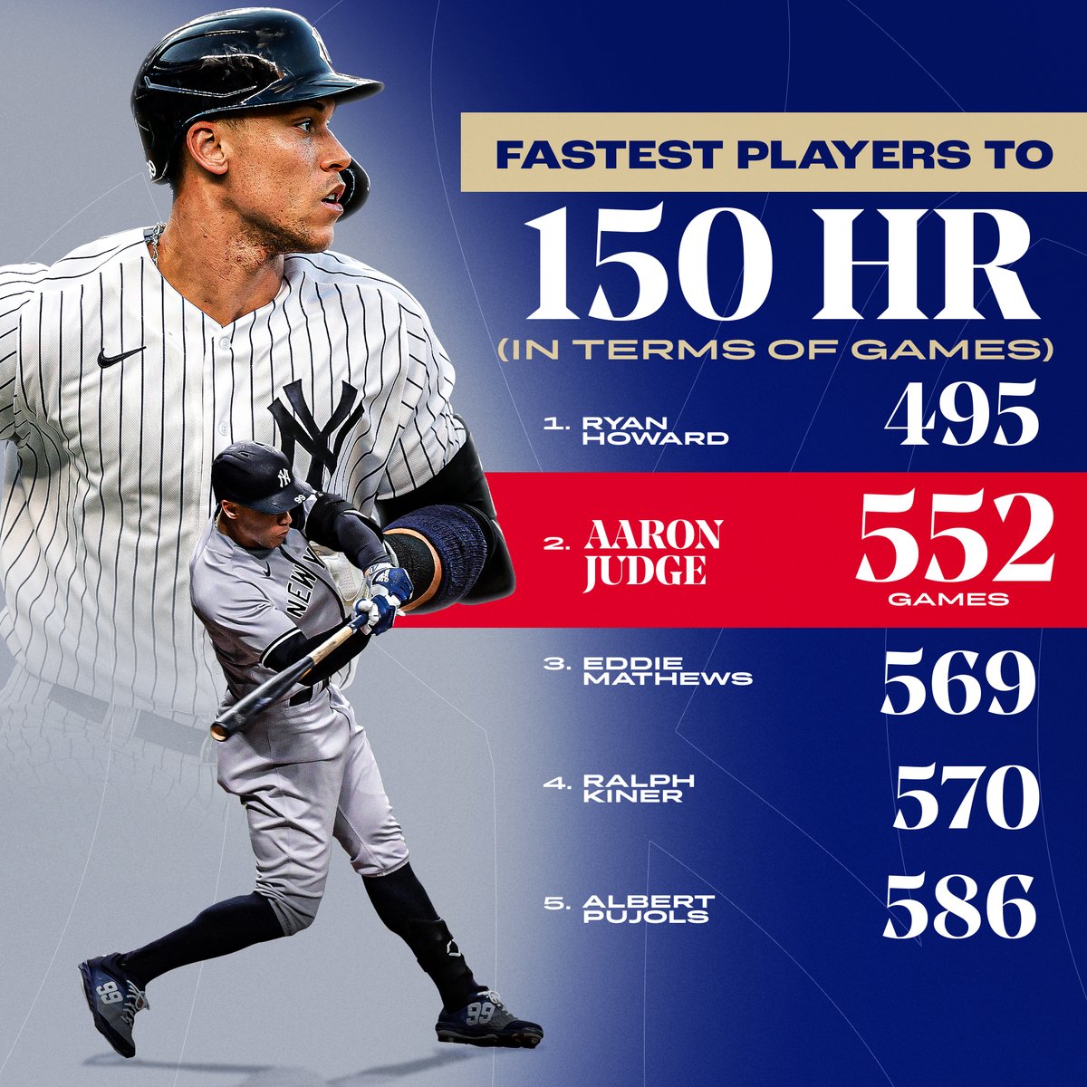 mlb stats mlb stats