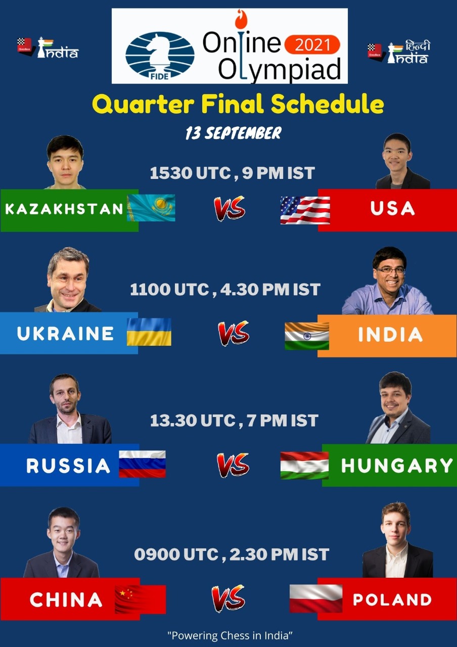 ChessBase India on Twitter "The schedule for Quarter Finals for the