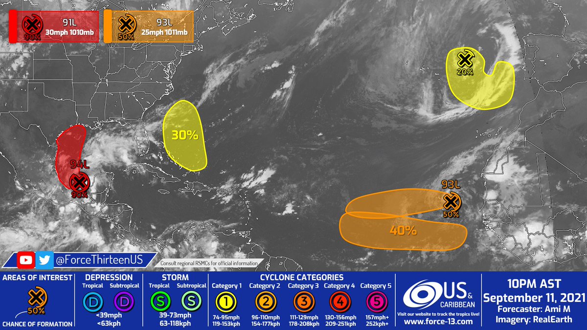 ForceThirteenUS's tweet photo. #F13TWO #F13US
#94L is very likely to develop as it tracks towards the Western Gulf Coast.
#93L is beginning to lose its chance of forming near the Cabo Verde Islands.
Three other AOIs across the Atlantic depict chances of tropical/subtropical formation over the next 5 days. https://t.co/DB0TgDfzUV