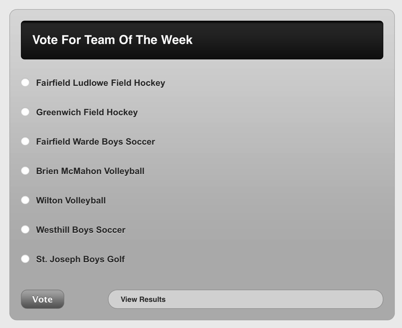 DaveRuden's tweet photo. VOTE…We have seven finalists for the first Ruden Report-Fairfield County Bank Team of the Week vote for the season. The pools close at noon on Wednesday. You do not have to be a subscriber to vote. https://t.co/fmqZrvHeUJ https://t.co/YmzPqnxgL3