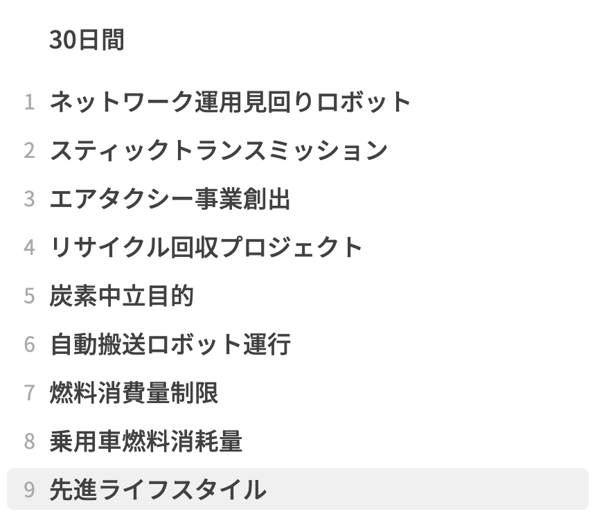 t_kazuo1984's tweet photo. 2030年という言葉を含む記事の新語に「先進ライフスタイル」があり、気になって中身を見ると、
”5G活用と「ととのう」を可視化。KDDI「自動運転サウナ」”
なるほど。
2030年に考えられていることという抽象的な問いに、直近の記事情報から、さっと言葉を教えてくれるのは本当に気持ちいい。
#Astrategy https://t.co/PJOeLPjlLn