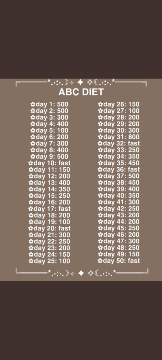 ashedtwt's tweet image. accountability thread &amp;lt;3