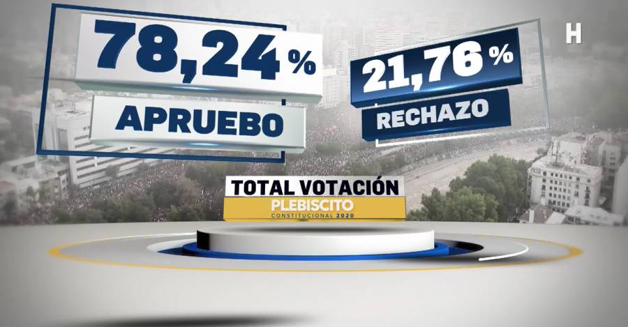 ritercero's tweet photo. "No tenemos miedo. Sabemos que la enorme mayoría está con nosotros".

#LaBatalladeChilexLaRed https://t.co/lZCdWKaAeQ