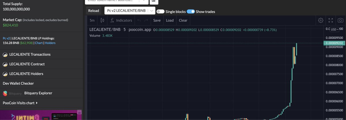 Caliente Network Powered by Le Caliente token tweet media