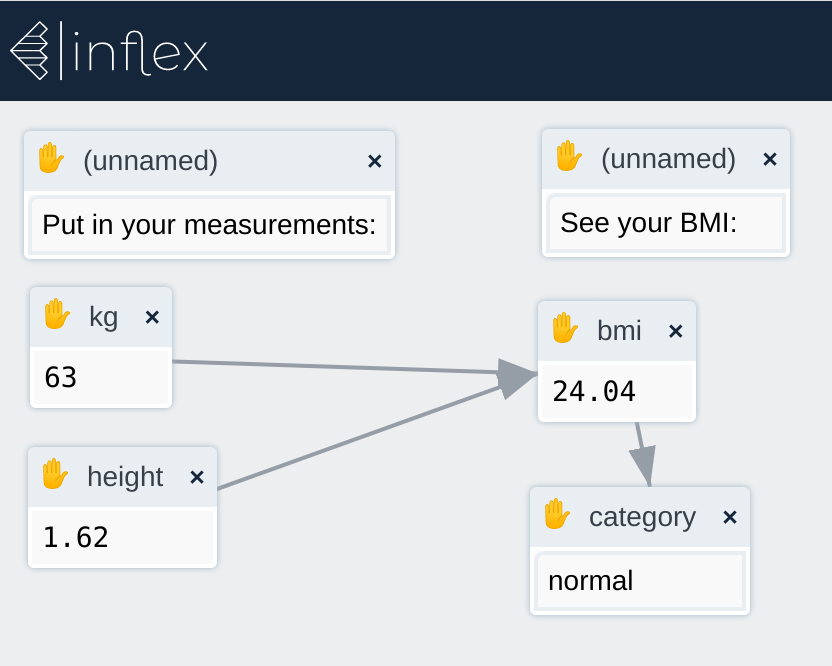 Move cells around for a more free-form workspace. Arrows indicate the flow of data across cells. 🌈