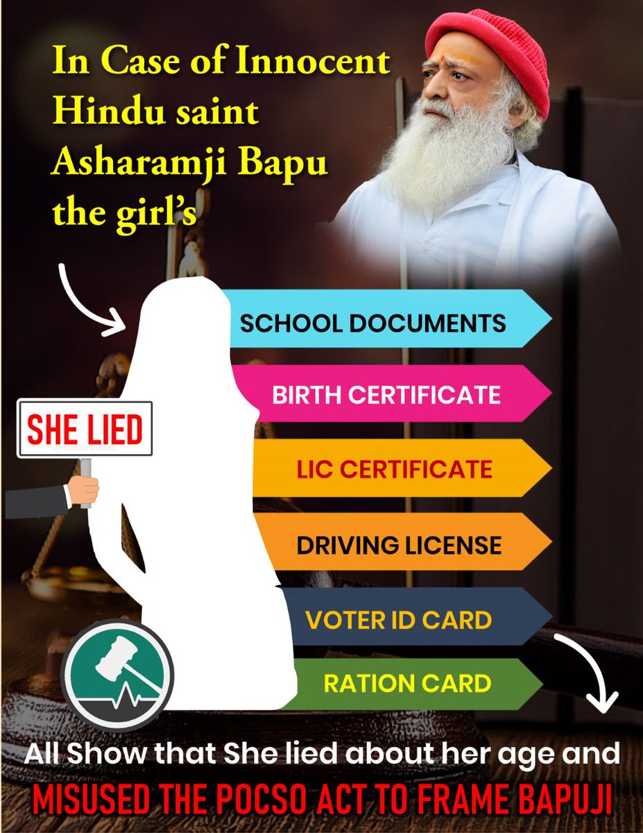 <a href="/Rameshbhaiom/">🙏RAMESH BHAI🙏संत है तो हिंदू संस्कृति है।</a> 
Asaram Bapu Case
Multiple Age Documents
Misuse Of POCSO
#दस्तावेजों_में_हेराफेरी