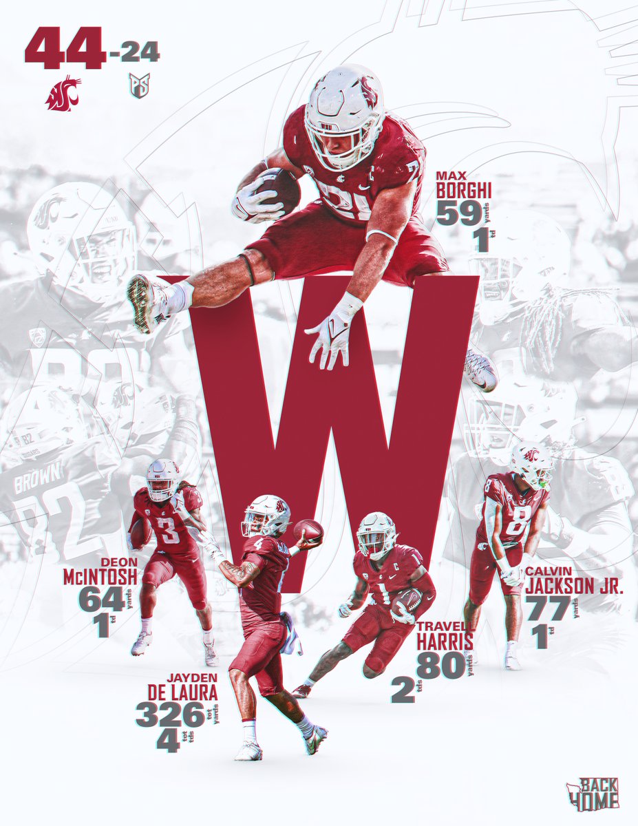 ʙᴀᴄᴋ ᴏɴ ᴛʀᴀᴄᴋ.

#GoCougs | #BackHome