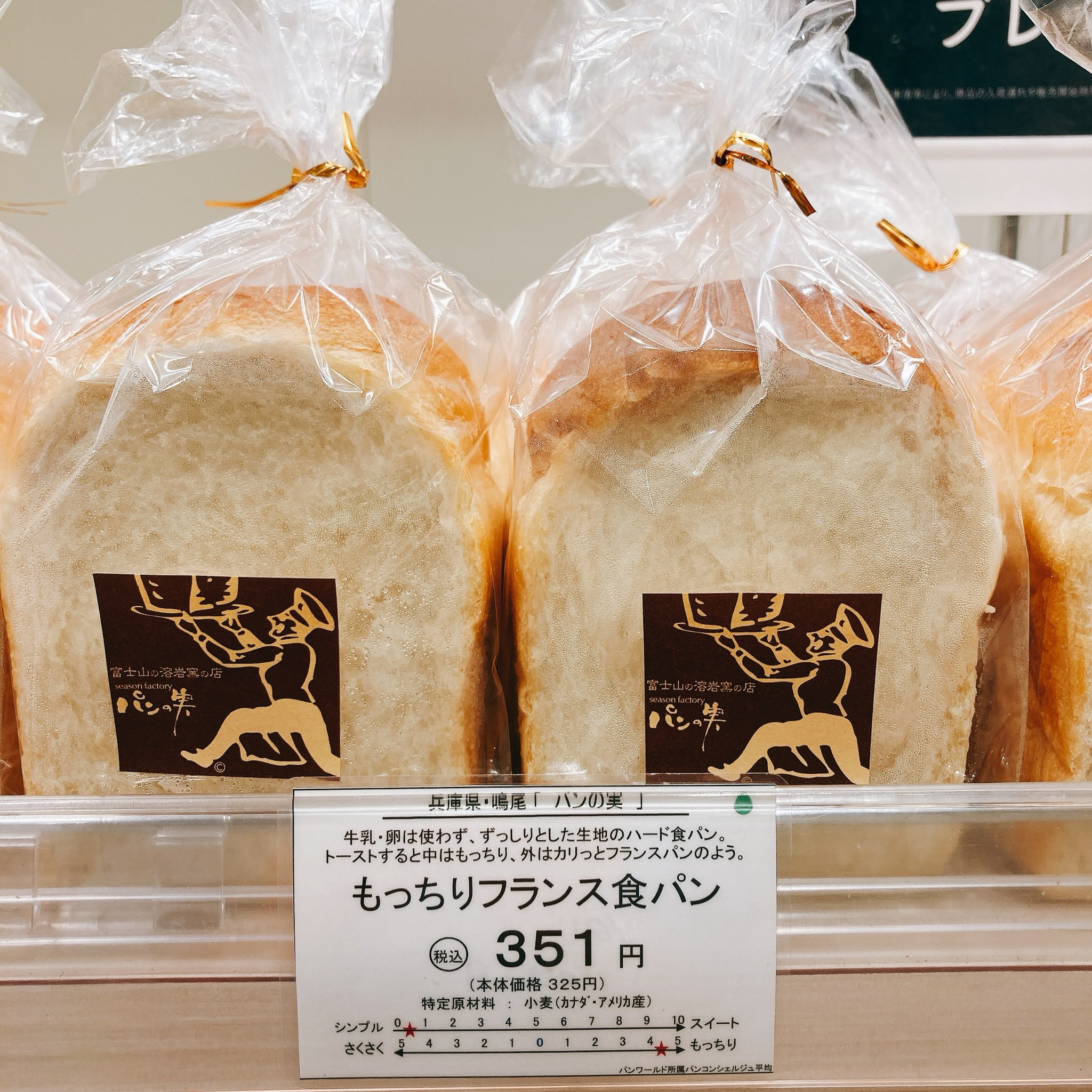 パンの実 Twitter Search Twitter