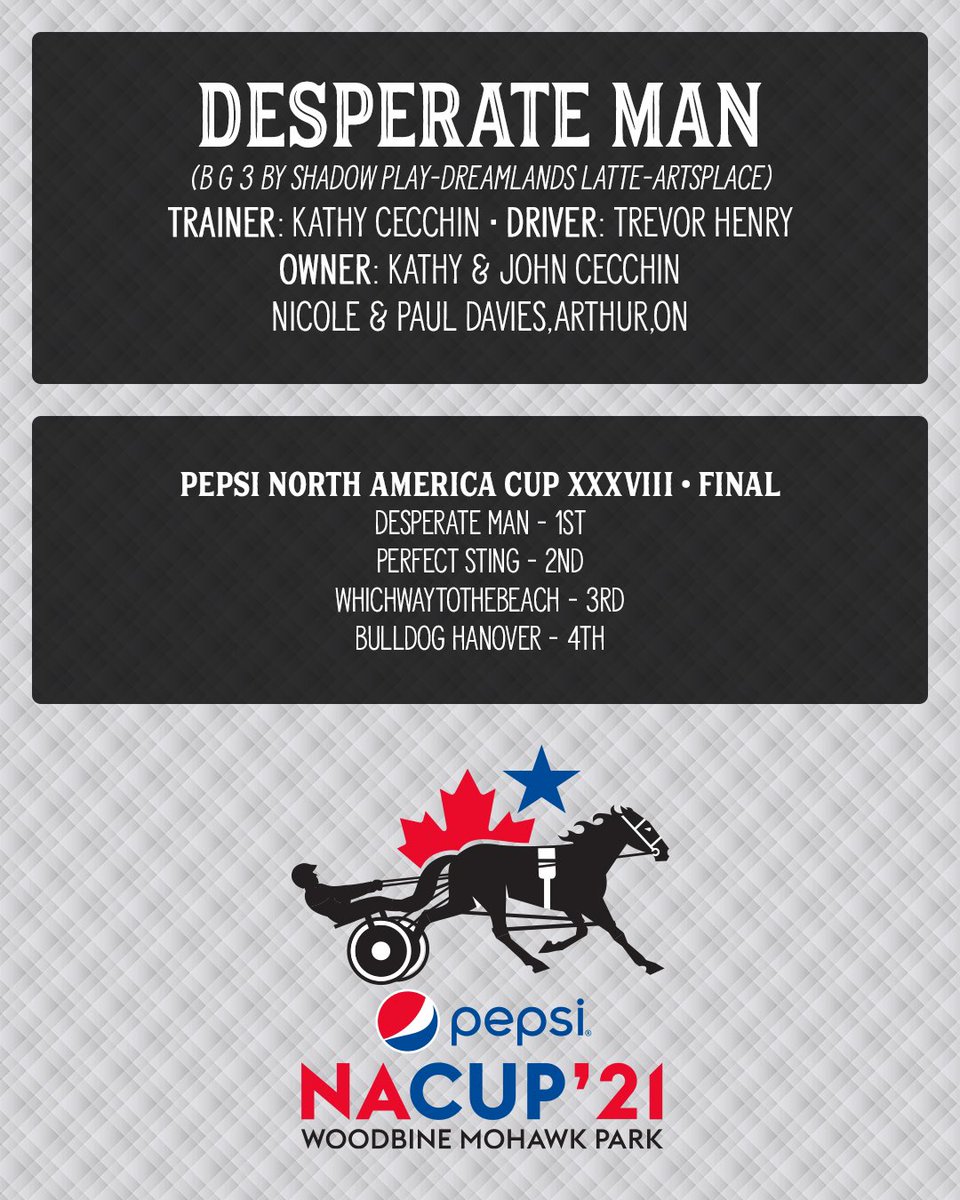 woodbinephotos's tweet photo. Trevor Henry delivers a spectacular upset in the Pepsi North America Cup with a win by DESPERATE MAN @woodbinesb. https://t.co/eyJ4ApzSWb