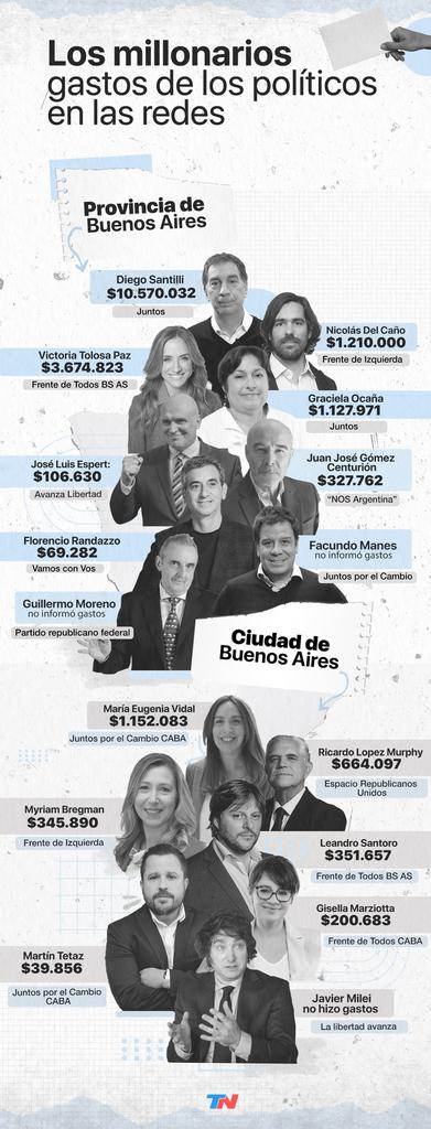 Eugenia Rolón tweet media